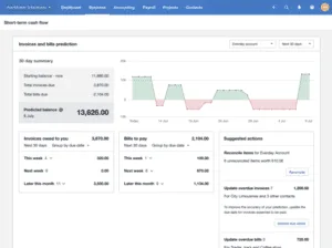 Xero Cash Flow
